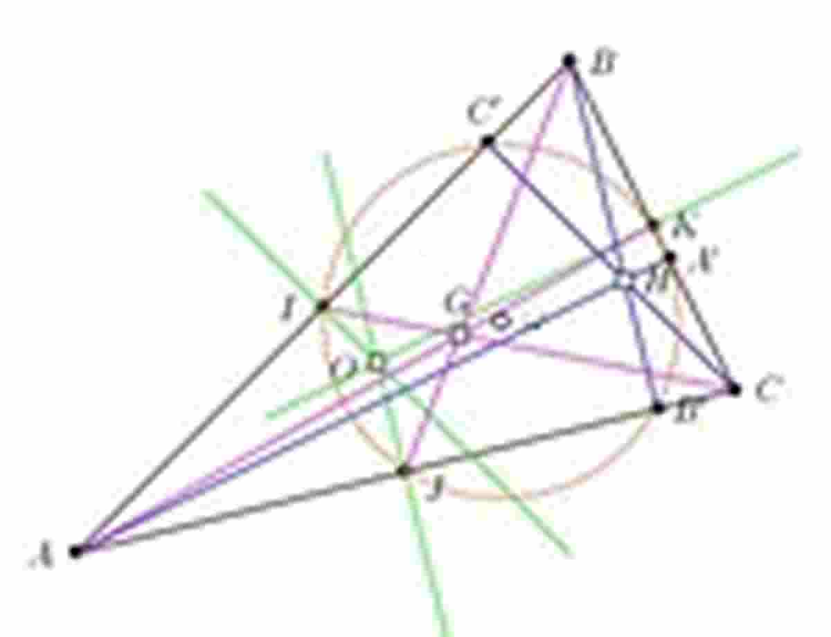 Foto de Desigualdades triangulares