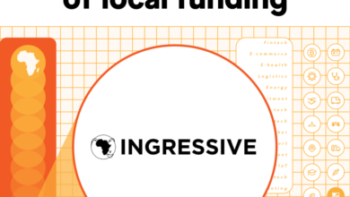 Foto de ✦ A importância do financiamento local